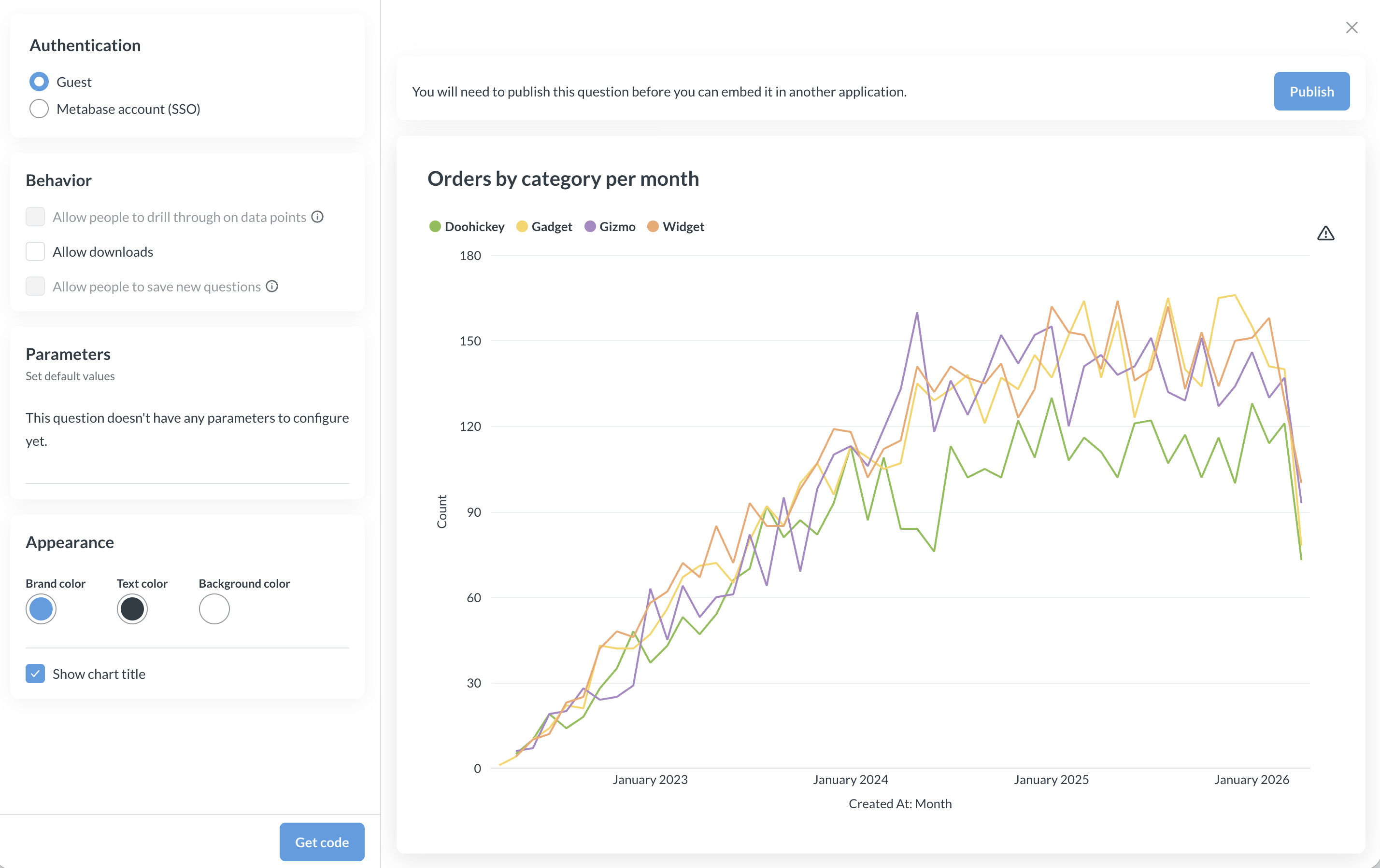 Behavior and appearance